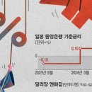 삼전슈퍼 이미지