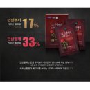 (주)한국지네틱바이오팜 이미지