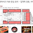 송도센트럴약국 이미지