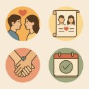 사주로 보는 나의 성격심리 | 무료 궁합 사주로 보는 우리 결혼 적합도｜커플·연인·MBTI 궁합까지 총정리