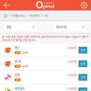 영신주유소 이미지