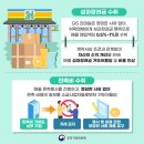 (주)지에스리테일 이미지