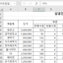 컴퓨터활용능력2급 이미지