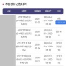 보경한의원 | 빙글빙글 돌아가는 불빛들을 바라보며