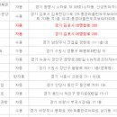 남운유통 이미지