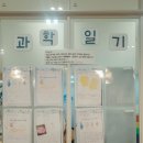 와이키즈부천중동학원