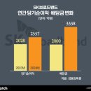 (주)게임브로드밴드 이미지