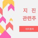 마린메딕스 이미지