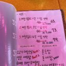 바다생고기 - 마포구 와우산로29나길 7 | 바다생고기