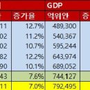 중국경제금융연구소