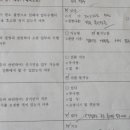 조양실업 네이버블로그
