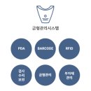 스마트SYSTEM 네이버블로그