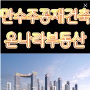 만수부동산공인중개사사무소 이미지