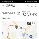 블야 100플러스 갑하산 - 우산봉(세종 - 유성누리길) 이미지