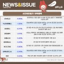 주식회사 에스엠브이