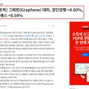 해성양행 네이버블로그