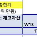 다름법무사법인 이미지