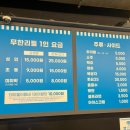 구이창고 | 송도조개구이 무한리필 가성비 조개구이 송도조개창고 가족모임 후기