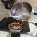커피문 이미지