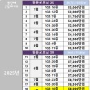 인계 동문 굿모닝힐 아파트 이미지