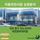 대전 중구 르노코리아 대전중부대리점 위치, 상권분석, 브랜드 변화, 르랑콜레오스 시승, 올해의 SUV...