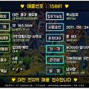 서대전역네거리 이미지