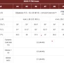 테일러메이드광주