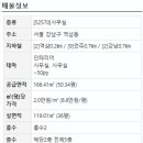 주식회사청담중앙부동산중개법인 이미지