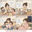 웹툰창작 프로그램 | [공지] 그림 못 그리는 사람도 웹툰 만들 수 있을까? 직접 써본 젠툰 후기 (무료 크레딧 250 + 캐릭터...