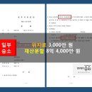 [일부승소] 재산분할 8억 4,000만원, 위자료 3,000만원 받은 사례 - 청주 이혼전문 변호사 이미지