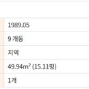 수락산로(북측) 이미지