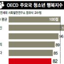 행복가정경제연구소