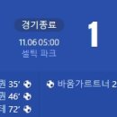 [24/25 UEFA Champions League 4R] 셀틱 FC vs RB 라이프치히 골장면.gif 이미지