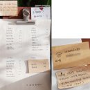 목내동 526~목내동 441 주변 | 제주 삼도동 카페 쏘해피 SOHAPPY, 귀여운 자몽이와 커피 한 잔