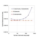 (주)예제나 이미지