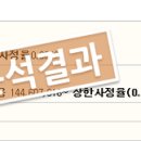 금현4리 경로당 이미지