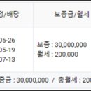 신월로(남측) 이미지