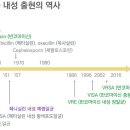 반코마이신은 MRSA 치료를 위해 개발된 항생제 아닙니다. 이미지