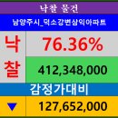 덕소로2번길39 이미지