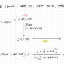 재무회계연습 / 유형자산 재평가 / 5-61응용 4번 / 재평가 및 손상 후 감가상각비 / 감가상각방법 이미지