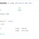 이디야상동