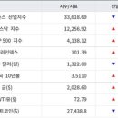 [5월 9일] 오늘의 퇴근길 뉴스 이미지