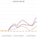 프라이드코퍼레이션 이미지