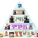 휘트니스월드 이미지