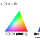 에이치디알 이미지