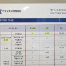 그린소아과의원 네이버블로그