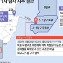 대왕전자 이미지