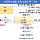 두배공인중개사사무소 이미지