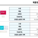 마노메디칼 이미지