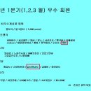 부낚 2015년 1분기 우수회원 선정 이미지